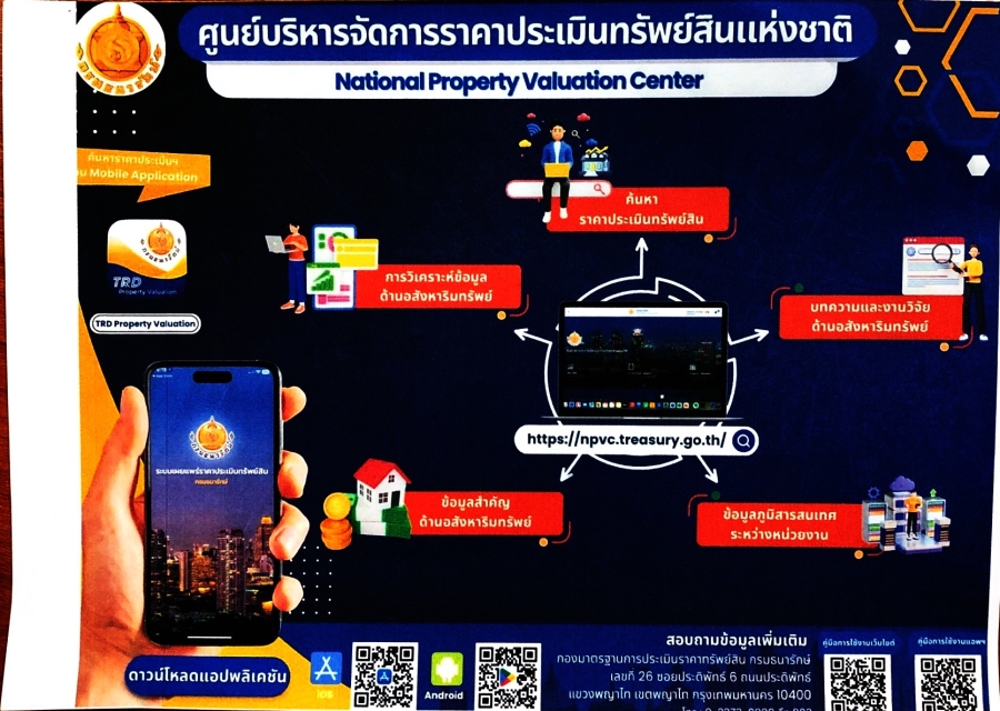 ประชาสัมพันธ์สื่อวีดีทัศน์ และสื่อประชาสัมพันธ์ (infographic) เกี่ยวกับการประเมินราคาทรัพย์สินของกรมธนารักษ์